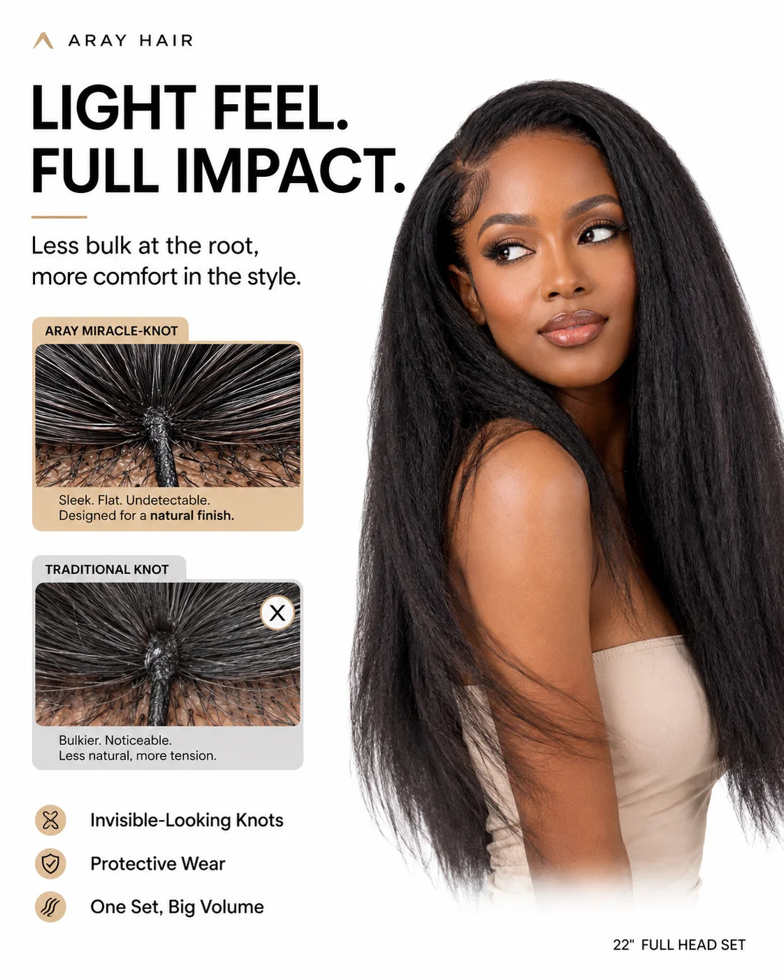 Detail view of realistic lace parting and natural hairline with soft texture and natural finish