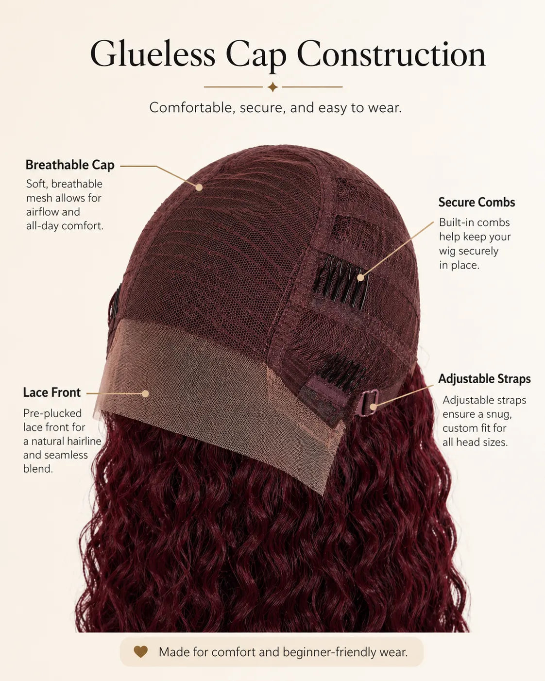 Hair wig with labeled features on a white background