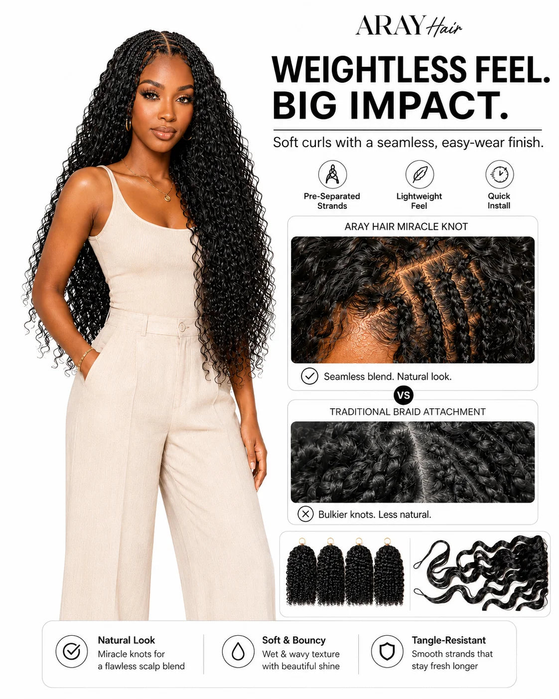 Close-up view of water wave human hair wig texture and lace detail with soft texture and natural finish